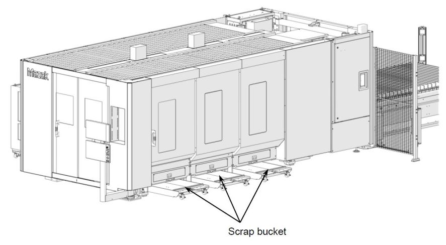 Maintenance Recommendations for Fiber Lasers
