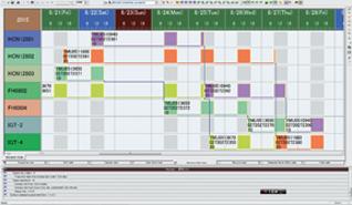 SMOOTH scheduler – industry 4.0
