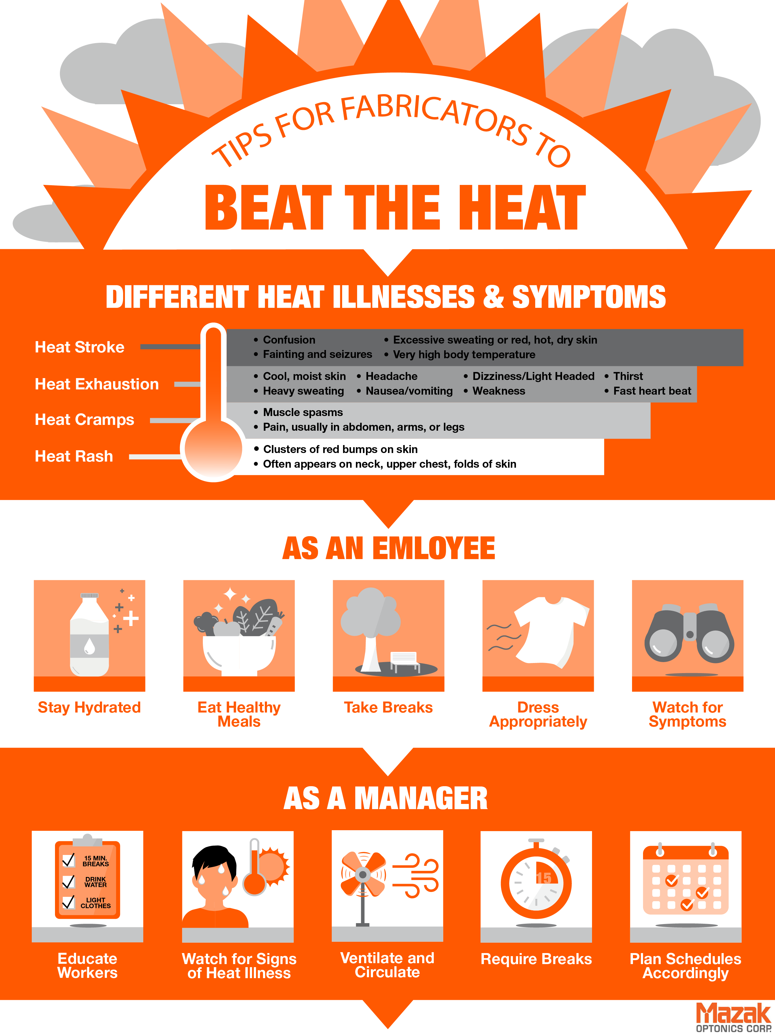 Beat the Heat - Ways to Stay Cool
