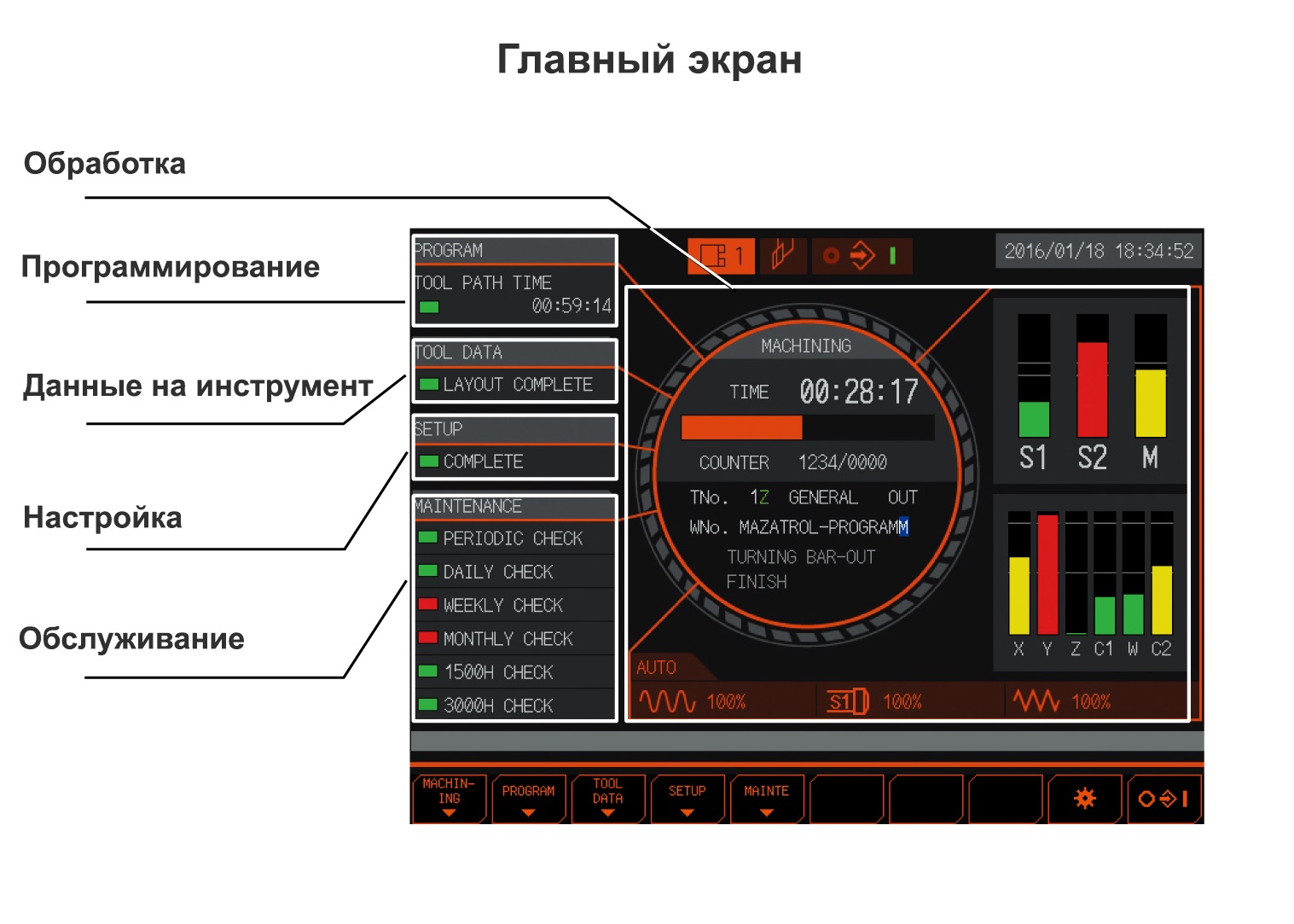 Программа управление классом. Качество обработки экрана.