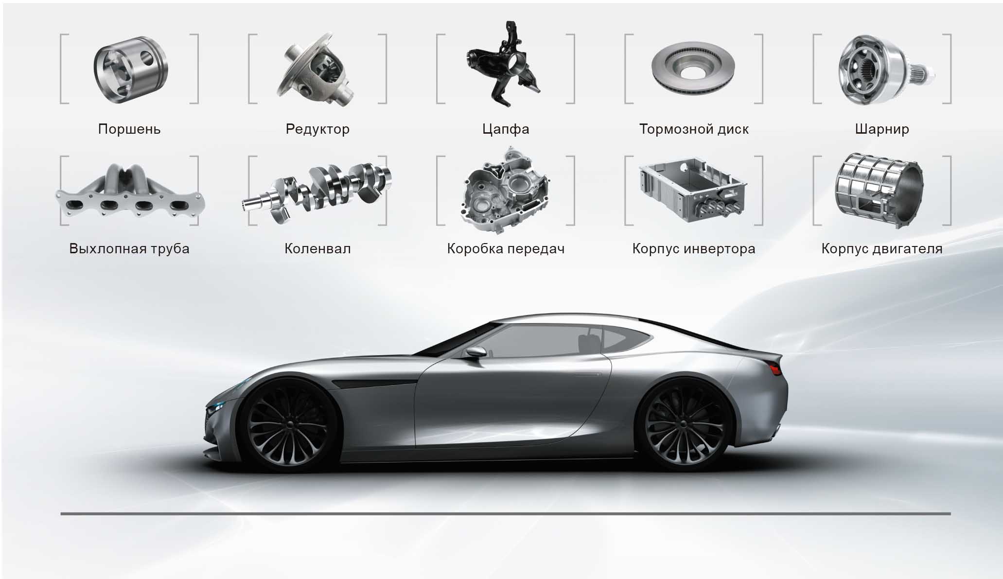 Автомобильная промышленность и металлообрабатывающее оборудование