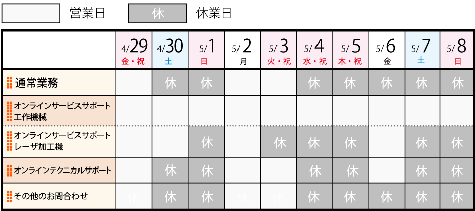 2022年度 ゴールデンウィーク休業のご連絡